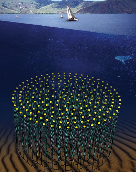 KM3NeT underwater neutrino telescope